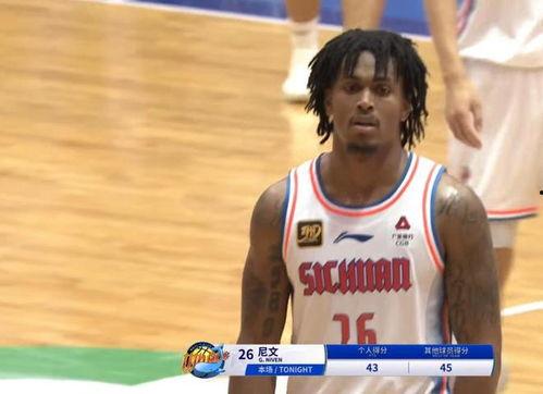 网红cba首秀,网红新势力闪耀篮球赛场