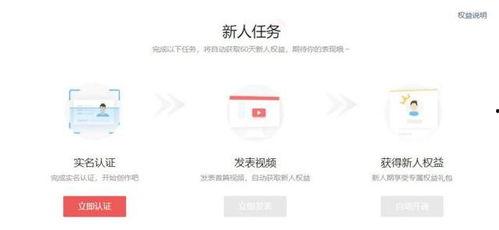 头条号网络作家认证,开启创作新篇章的钥匙
