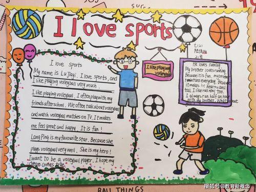 体育明星英语手抄报,Sports Stars in the Spotlight: A Celebration of Athletic Greats in English