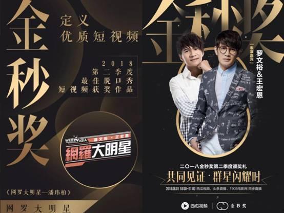 传媒公司明星ID