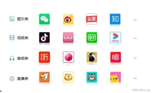 快手如何同步头条号直播,轻松实现跨平台互动